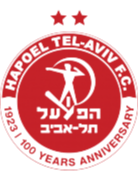Hapoel Tel Aviv Women