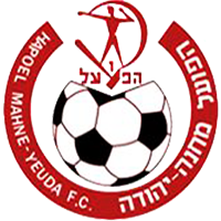 Hapoel Kfar Qasm Shuaa
