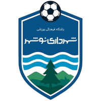 Shahrdari Noshahr