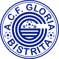 A.C.F. Gloria Bistrita