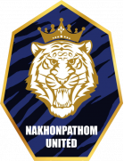 Chanthaburi FC