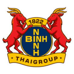 Ninh Binh FC