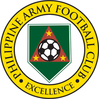 Kaya FC-Iloilo