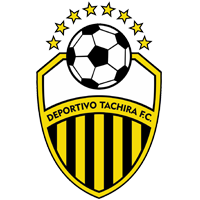 Deportivo La Guaira