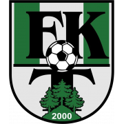 FK Liepaja