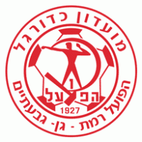 Hapoel Raanana Roei U19