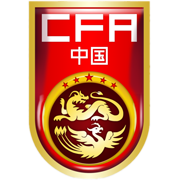 China U15