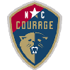 Kansas City Current Women