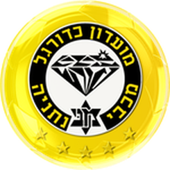 Hapoel Jerusalem