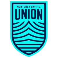 FC Tulsa