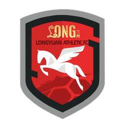 Wenzhou Yincai U20