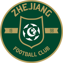 Guangdong Guangzhou Power U20