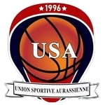 USA Batna Women