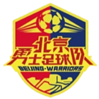 Shaanxi Northwest Juniors