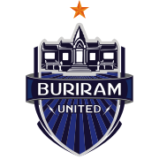 Ayutthaya United