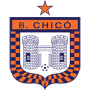 Atletico FC