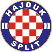 Mladost Zdralovi U19