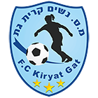 Hapoel Jerusalem Women