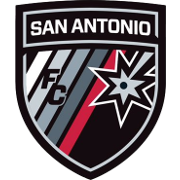 Sacramento Republic FC