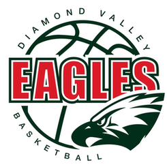 Bendigo Braves