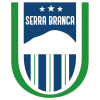 Retro FC Brasil