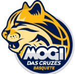 Mogi das Cruzes U19