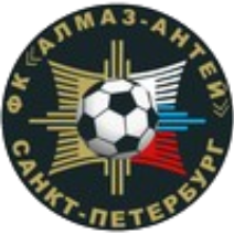 FK Rostov Youth