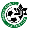 Hapoel Petah Tikva Nahum Stelmah U19