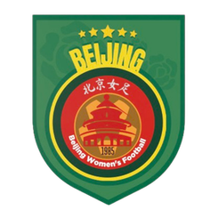 Beijing Women
