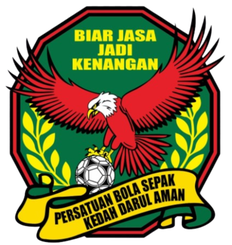 Terengganu U20