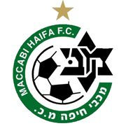Hapoel Tel Aviv