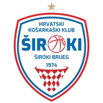KK Borac Banja Luka