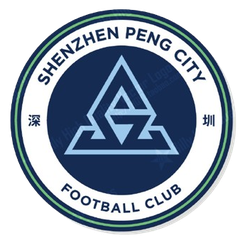 Henan FC U20