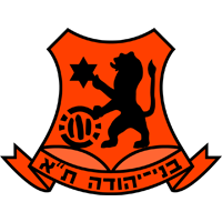 Hapoel Beer Sheva U19